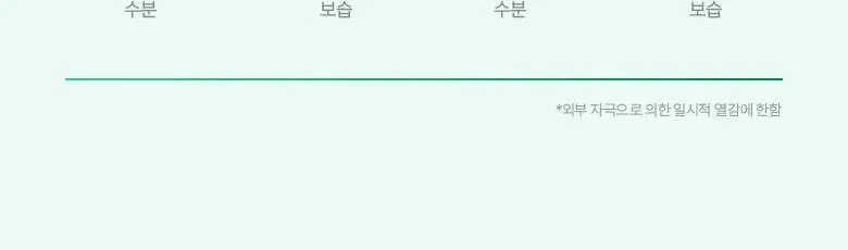 [재구매율 1위 미스트] 바이오힐 보 판테셀 리페어시카 크림미스트 120mL [기내용/단품/더블기획] 상세페이지 2